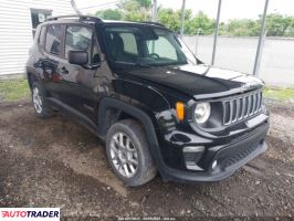 Jeep Renegade 2023 1