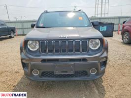 Jeep Renegade 2020 2