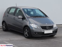 Mercedes A-klasa - zobacz ofertę