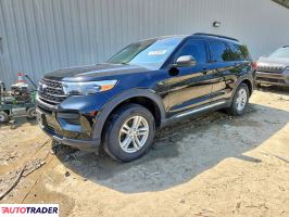 Ford Explorer - zobacz ofertę