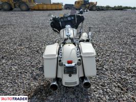 Harley-Davidson Pozostałe 2022