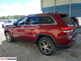 Jeep Grand Cherokee 2022 3
