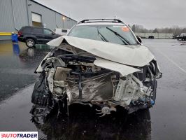 Subaru Pozostałe 2021 2