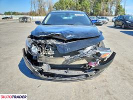 Chevrolet Malibu 2020 1