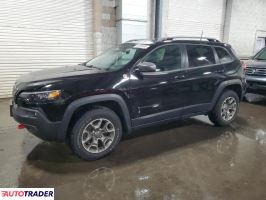 Jeep Cherokee - zobacz ofertę