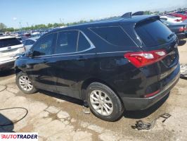 Chevrolet Equinox 2020 1 Chevrolet Equinox 2020 1