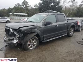 Ford Pozostałe 2019 2 Ford Pozostałe 2019 2