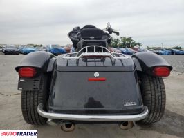 Harley-Davidson Pozostałe 2023