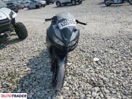 Kawasaki Pozostałe 2023 Kawasaki Pozostałe 2023