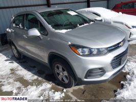 Chevrolet Trax 2020 1 Chevrolet Trax 2020 1