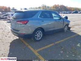 Chevrolet Equinox 2024 1