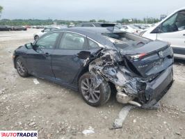 Honda Civic 2021 1