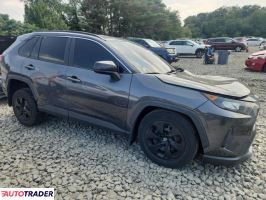 Toyota Pozostałe 2019 2 Toyota Pozostałe 2019 2
