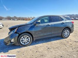 Chevrolet Equinox - zobacz ofertę