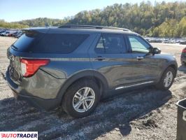 Ford Explorer 2020 2