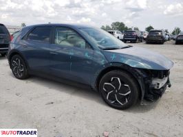 Hyundai Pozostałe 2023