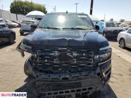 Ford Expedition 2022 3