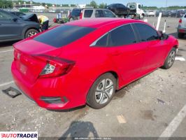 Honda Civic 2020 2