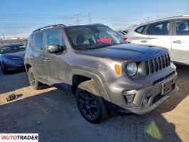 Jeep Renegade 2020 2
