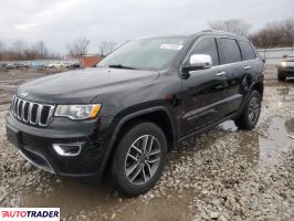 Jeep Grand Cherokee 2020 3 Jeep Grand Cherokee 2020 3