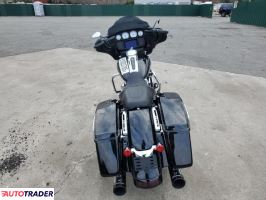 Harley-Davidson Pozostałe 2022