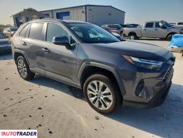 Toyota Pozostałe 2022 2