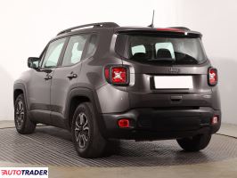 Jeep Renegade 2019 1.0 118 KM