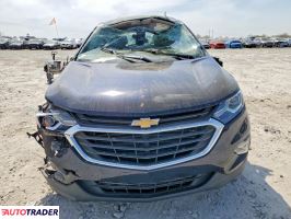 Chevrolet Equinox 2021 1