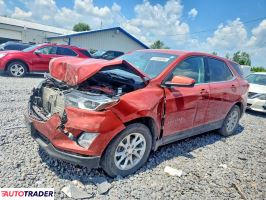 Chevrolet Equinox - zobacz ofertę