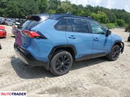 Toyota Pozostałe 2025 2