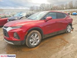 Chevrolet Blazer - zobacz ofertę