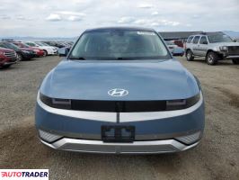 Hyundai Pozostałe 2023