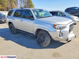 Toyota Pozostałe 2022 4