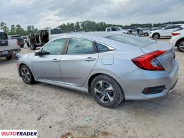 Honda Civic 2021 2