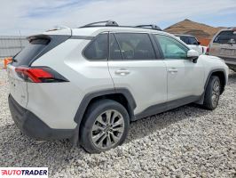 Toyota Pozostałe 2024 2
