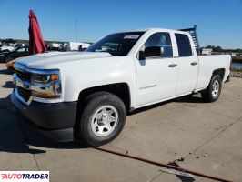 Chevrolet Silverado - zobacz ofertę