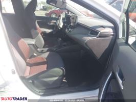 Toyota Corolla 2023 2 Toyota Corolla 2023 2