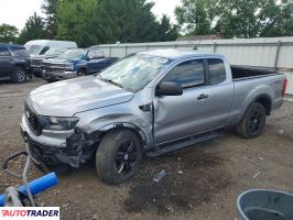 Ford Ranger - zobacz ofertę