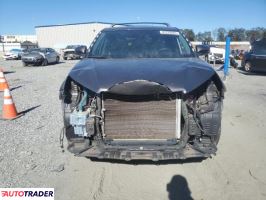 Toyota Highlander 2019 2