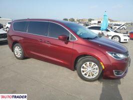 Chrysler Pacifica 2019 3