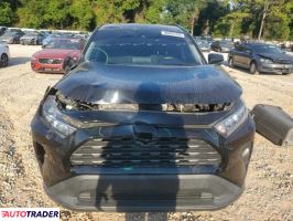 Toyota Pozostałe 2020 2