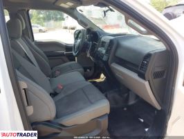 Ford Pozostałe 2019 2 Ford Pozostałe 2019 2