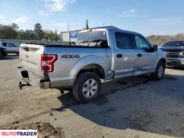 Ford Pozostałe 2020 5