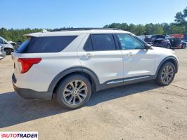 Ford Explorer 2021 2