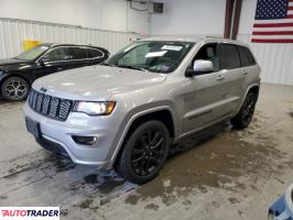 Jeep Grand Cherokee 2021 3