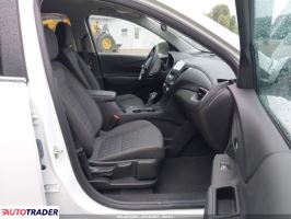Chevrolet Equinox 2024 1 Chevrolet Equinox 2024 1