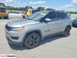 Jeep Compass 2021 2