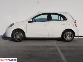 Nissan Micra 2010 1.2 79 KM