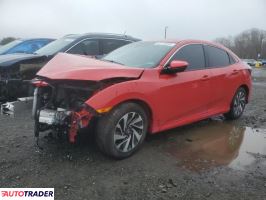 Honda Civic 2019 1 Honda Civic 2019 1