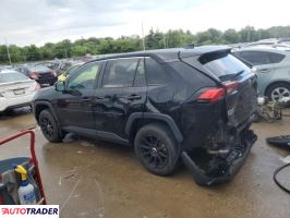 Toyota Pozostałe 2022 2